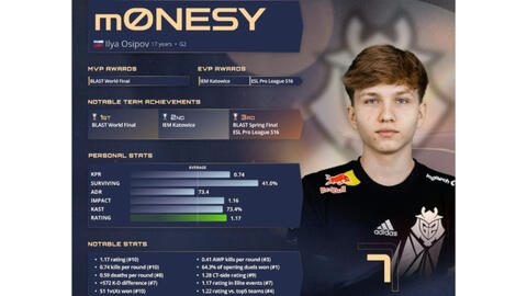 必须提高裁 必须提高裁