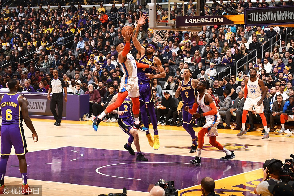 对抗性和篮 对抗性和篮