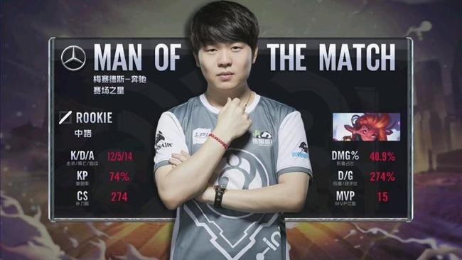 理查德在球 理查德在球